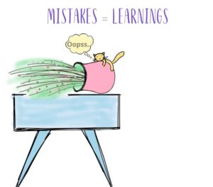 Mistakes and Learning